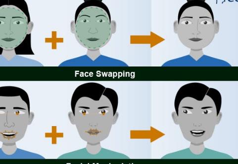 Face Swap AI: Instant Transformations
